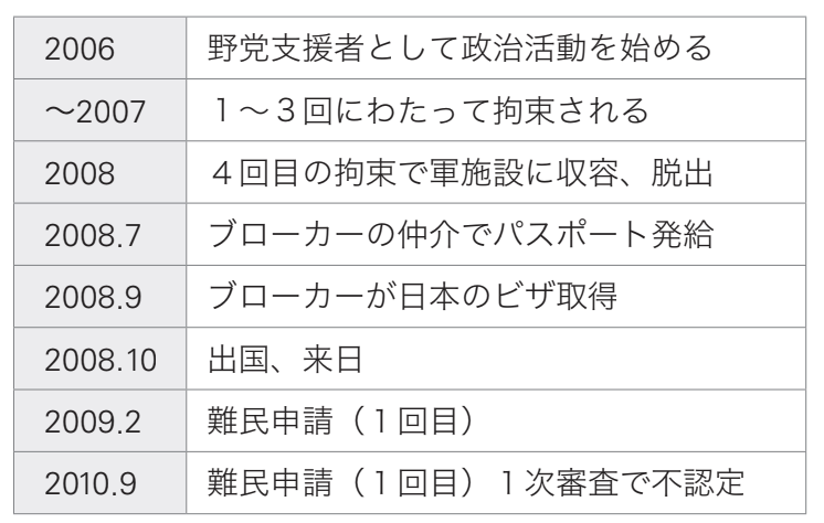 kandahyo1 - 地平