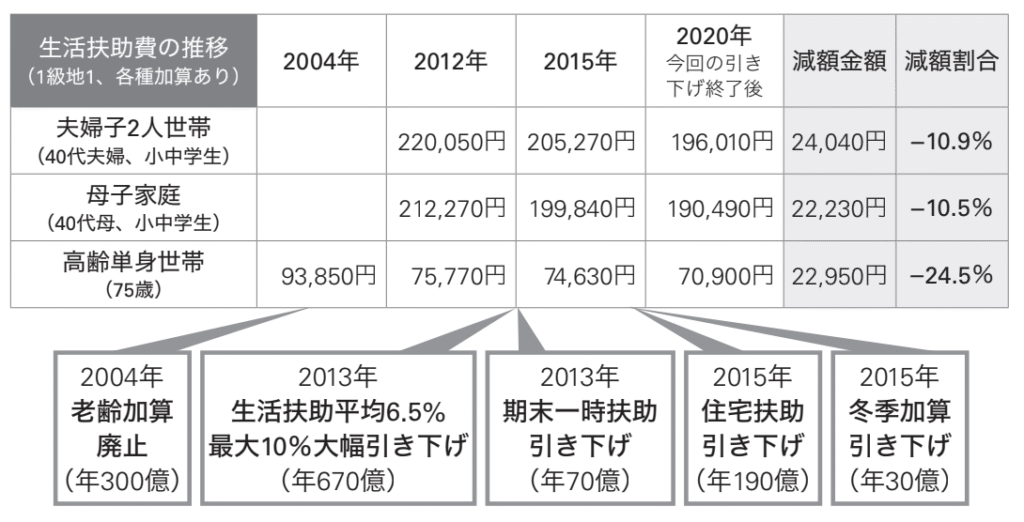 5-05-08 192546 - 地平