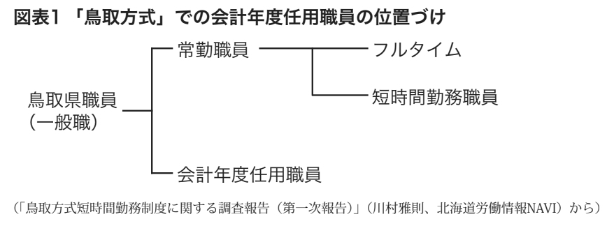 025-11-0213419 - 月間『地平』